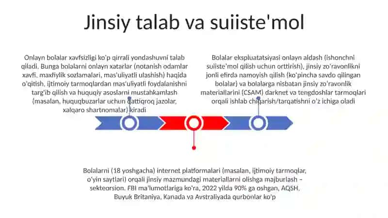 Bolalar xavfsizligi muammolari va qarshi choralar 3