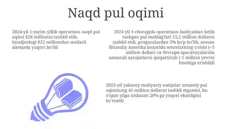 Moliyaviy natijalar bo'yicha hisobot 3