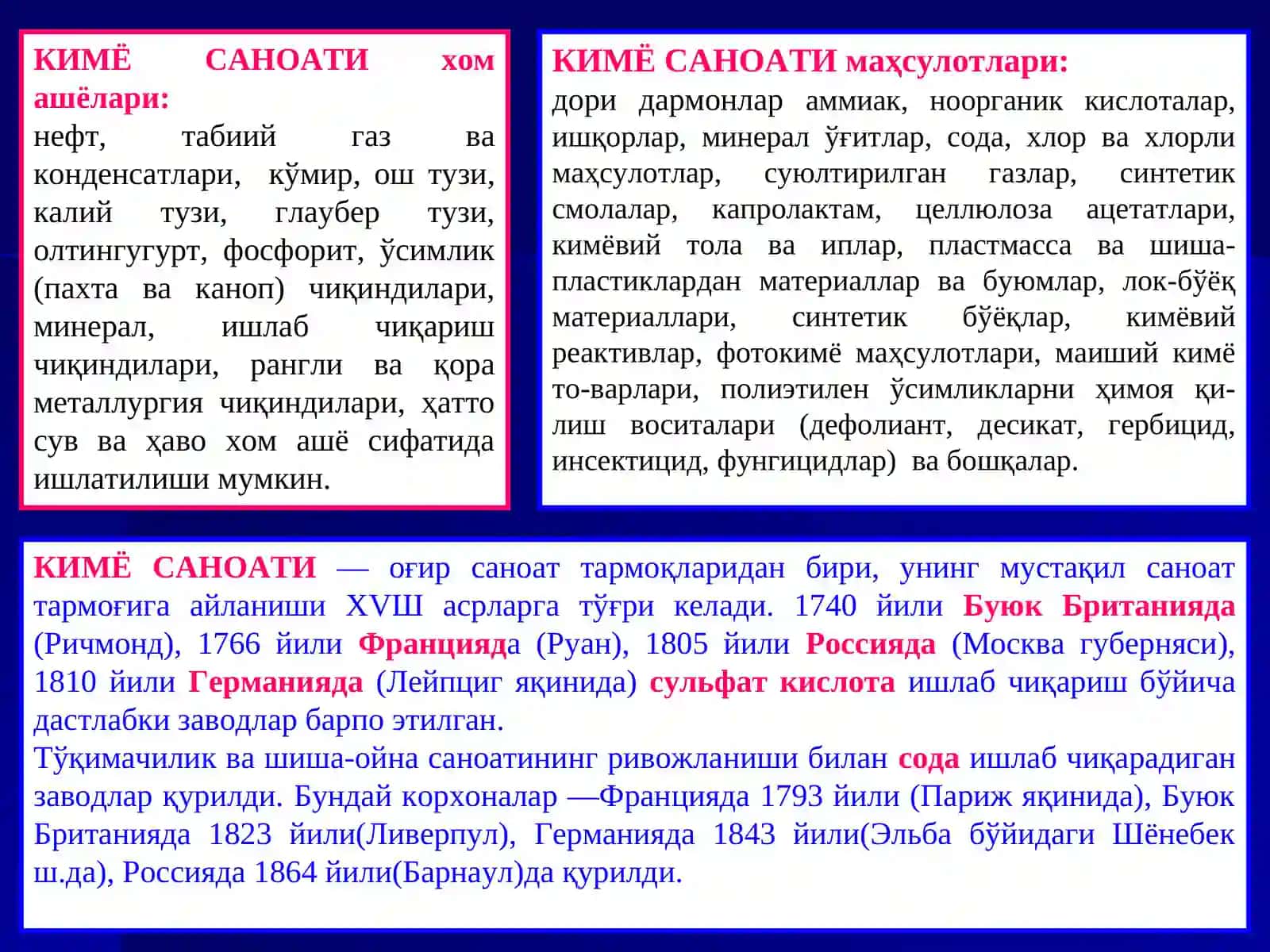 Кимё саноатининг халқ хўжалигидаги аҳамияти 3
