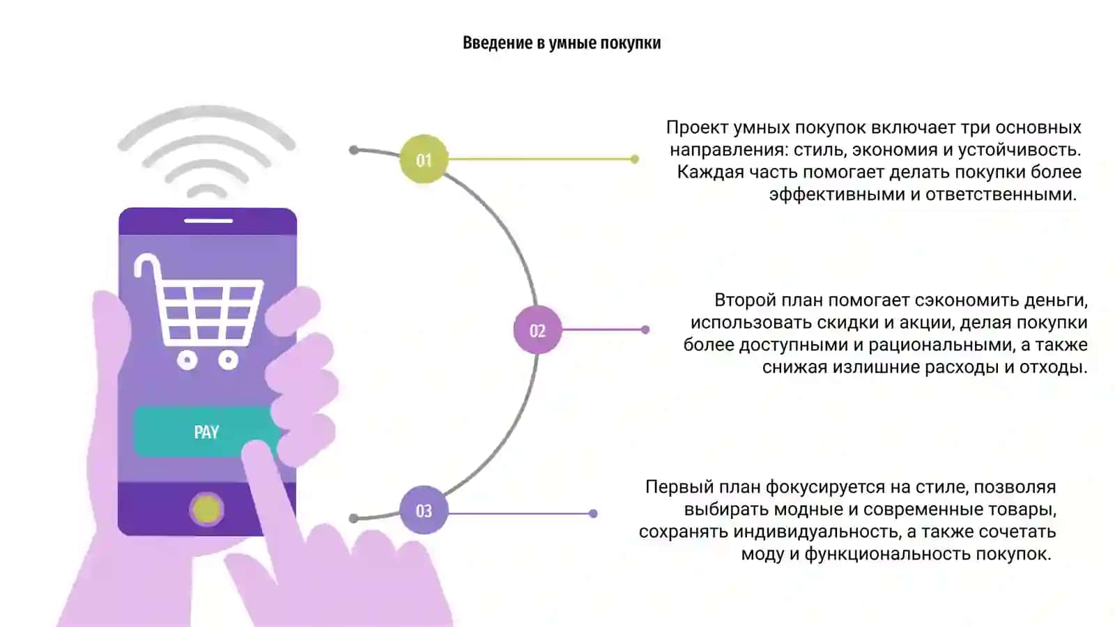 Умные покупки 3