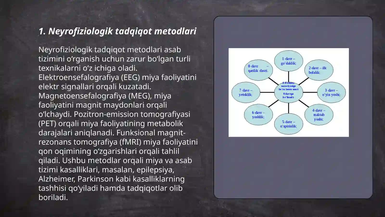 Inson oliy nerv tizimini tadqiq qilish metodlari 3