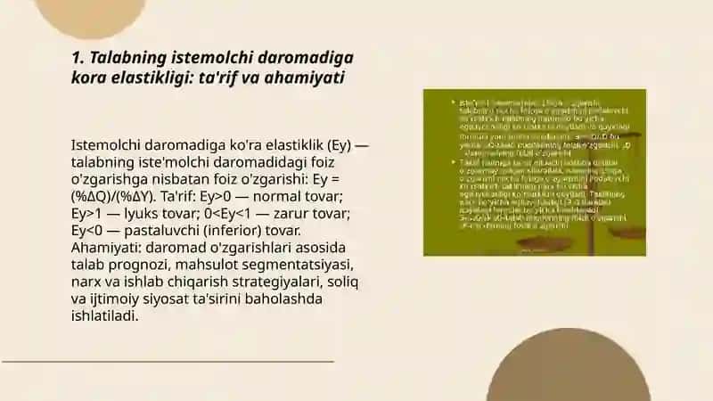 Talabning istemolchi daromadiga kora elastikligi 3