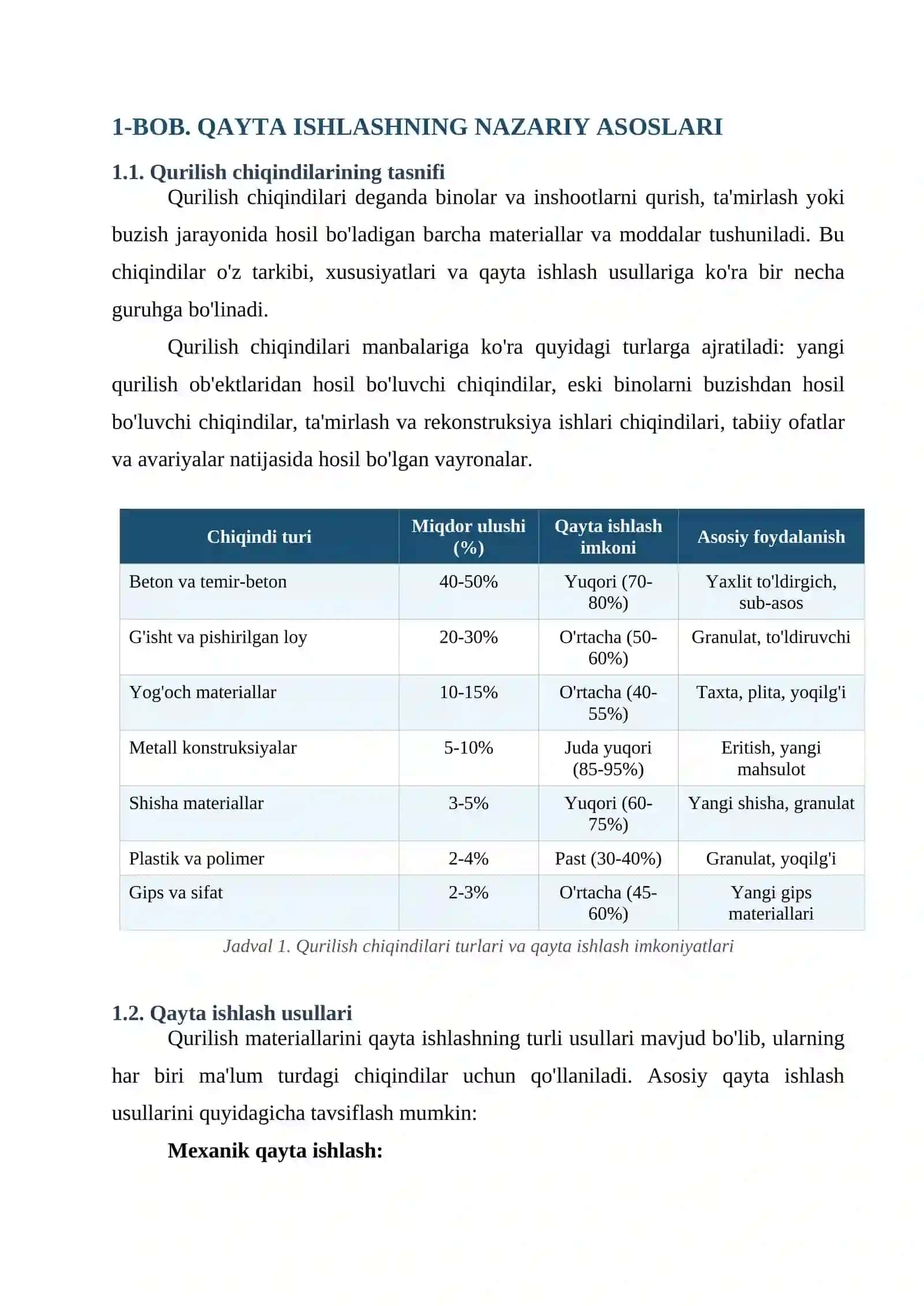 QURILISH MATERIALLARINI QAYTA ISHLASH PUNKTLARI VA KORXONALARI 3