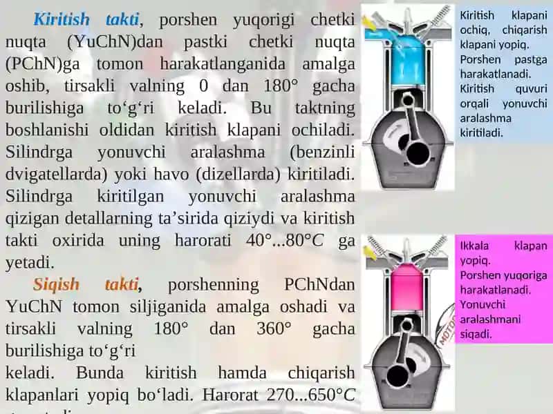 IYOD LARNING XAQIQIY SIKLLARI, EKSPLUATATSION XUSUSIYATLARINING ASOSIY KO’RSATKICHLARI 3