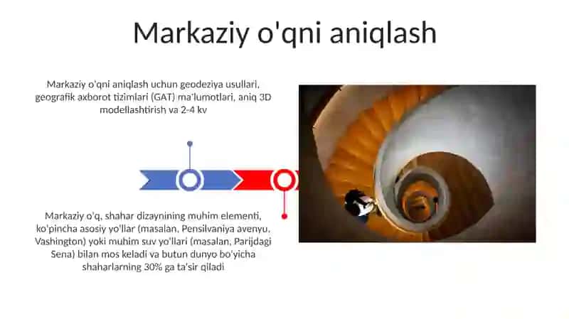 Markaziy vint oʻqi 3