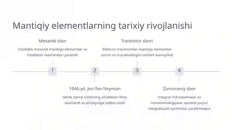 Mantiqiy elementlar asosida kombinatsion qurilmalarni loyihalash 3