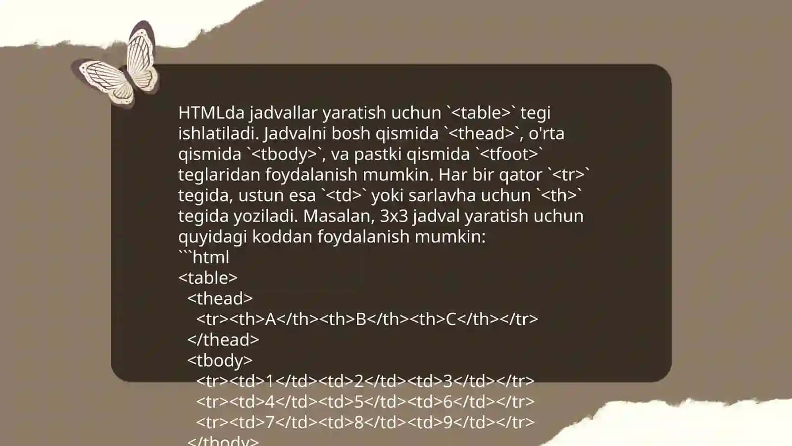 HTML da jadvallar nima va ular bilan ishlash 3