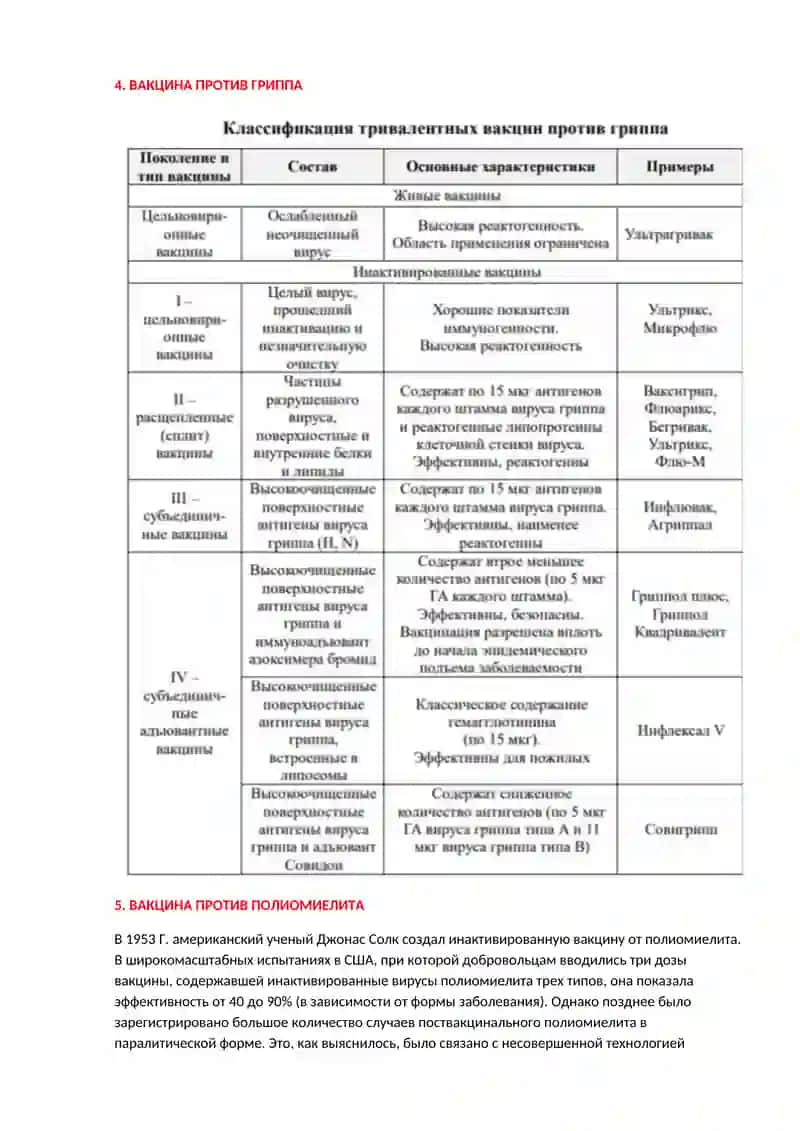 Адъювант 3