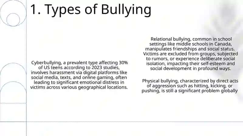 Bullying 3