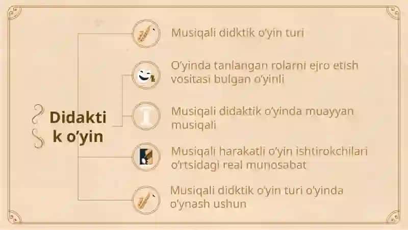 Musiqali didaktik o‘yinlar 3