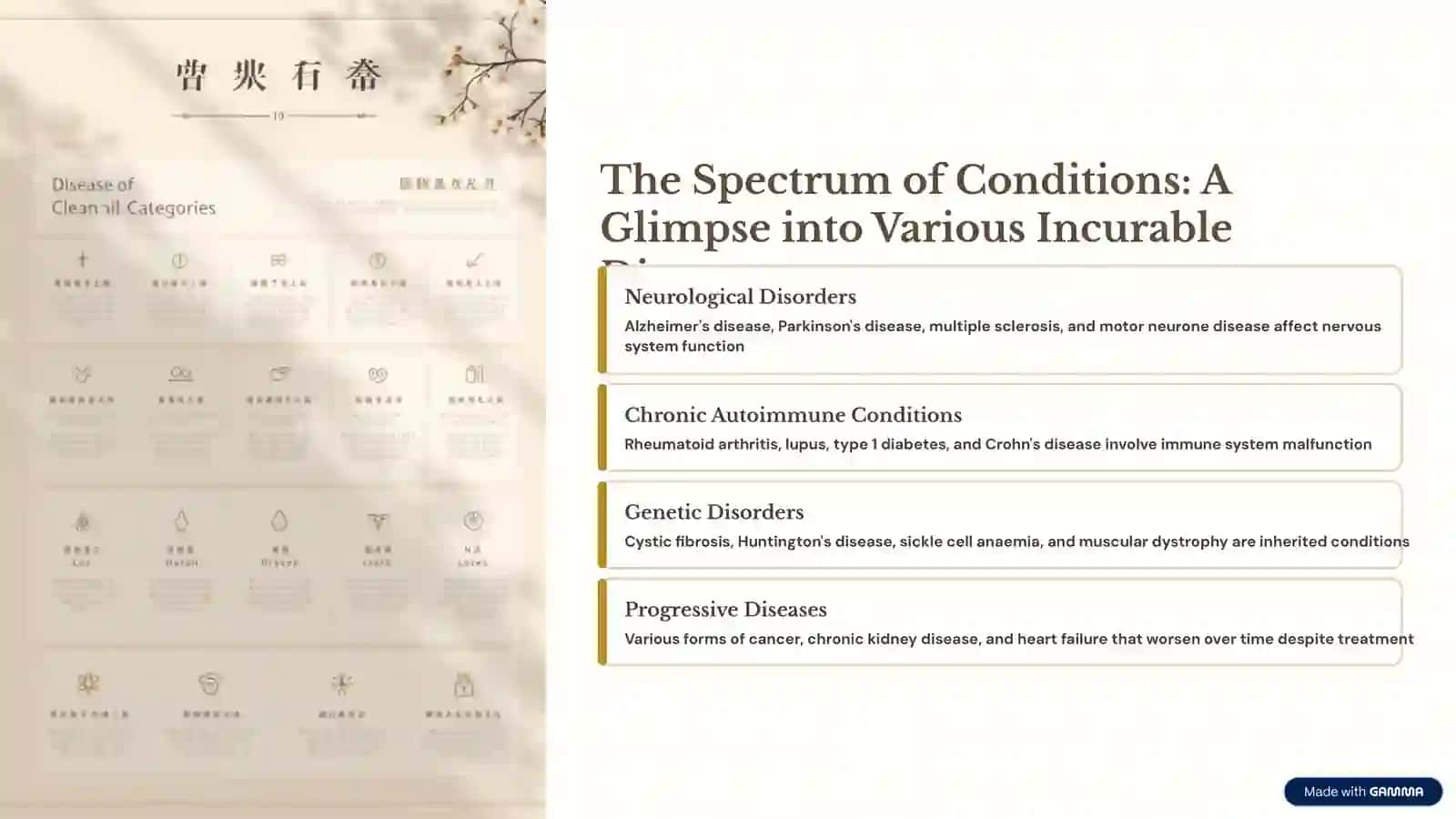 Living with the Unseen: Understanding Incurable Diseases 3