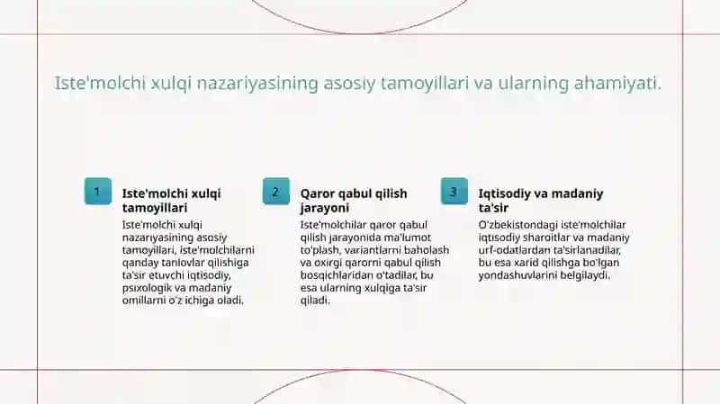 Isteʼmolchixulqinazariyasiningasosiyholati 3