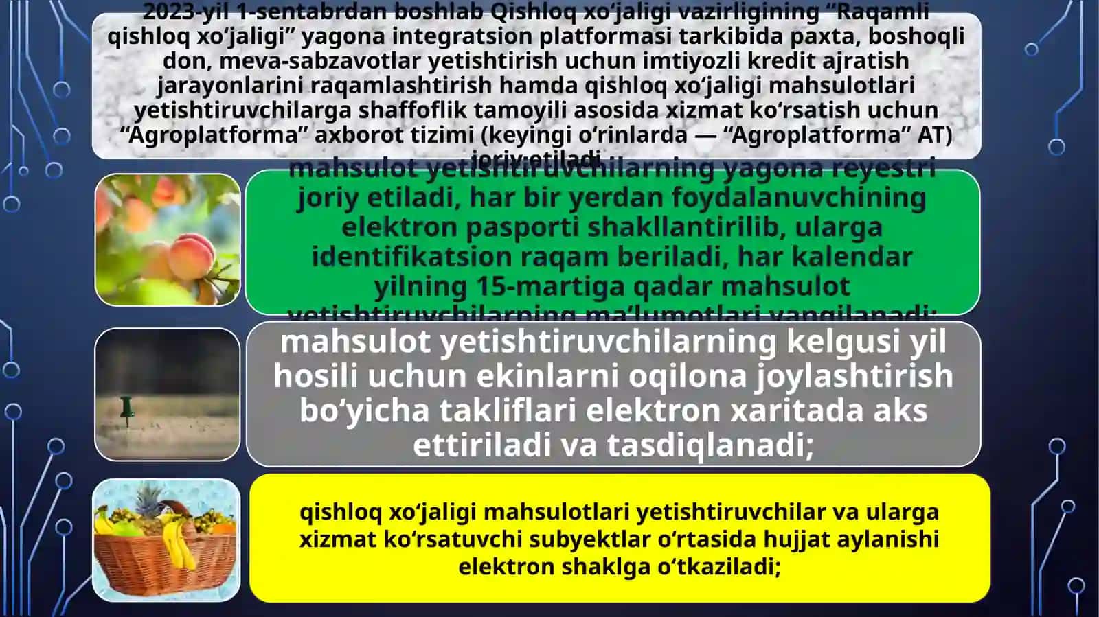 Yangi texnologiyalar va biznes modellarini ishlab chiqish 3
