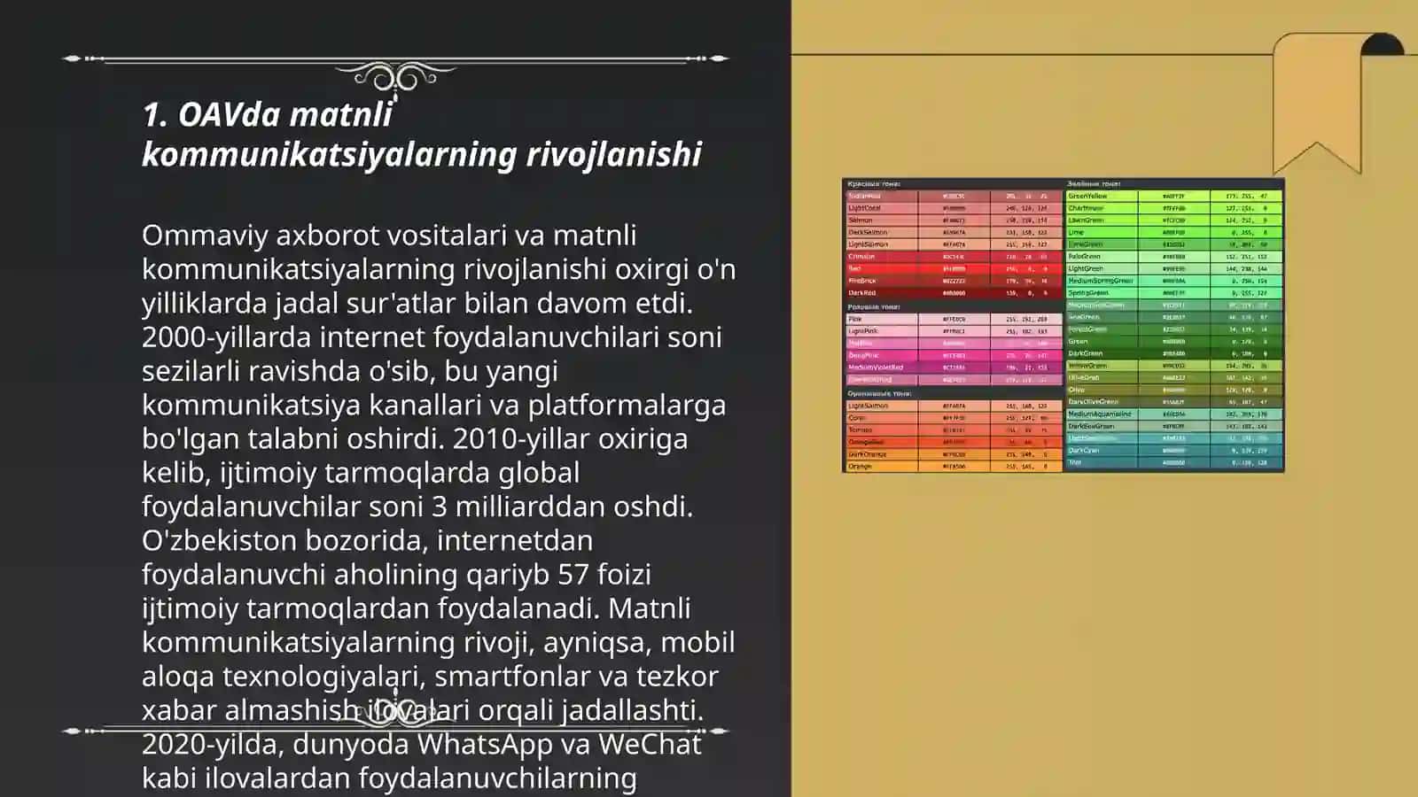 OAV orqali beriladigan matnli kommunikatsiyalar mohiyati tahlil etish 3