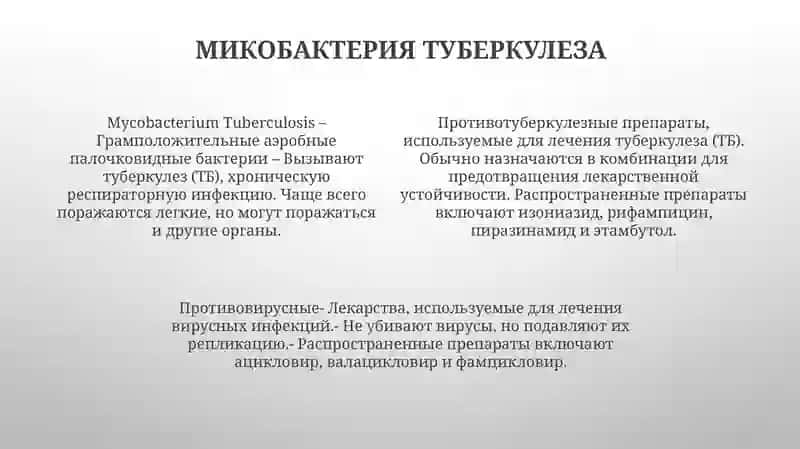 Противотуберкулезные,Противовирусные 3