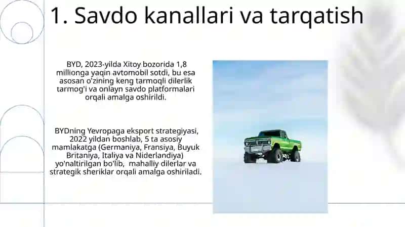 BYD Avtomobil Sotuv Strategiyasi 3