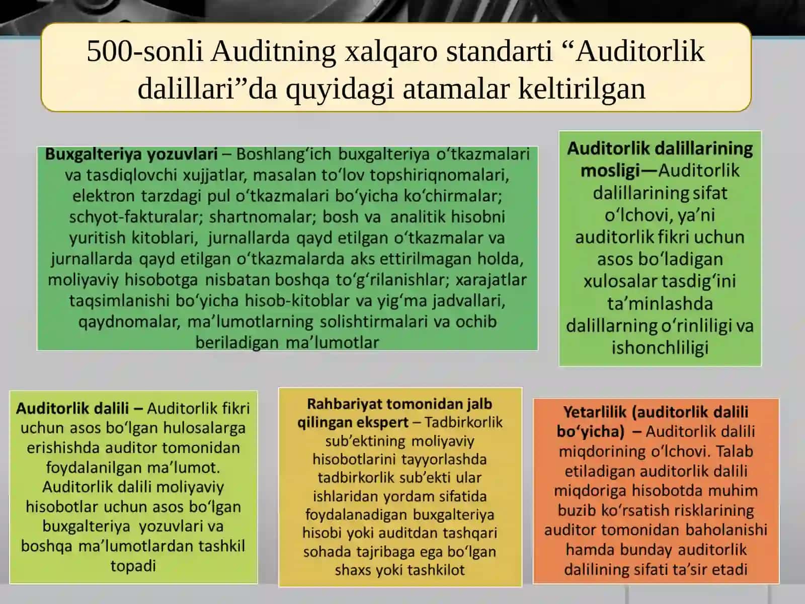 AUDITORLIK DALILLAR 3