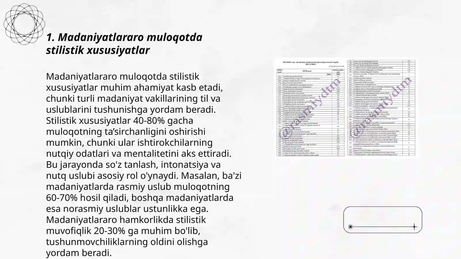 Madaniyatlarning muloqotda stilistik yo'nalish 3