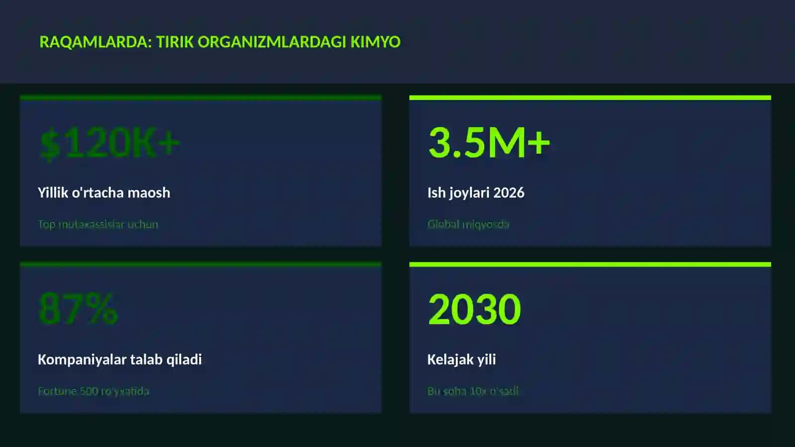 Tirik organizmlardagi kimyo 3