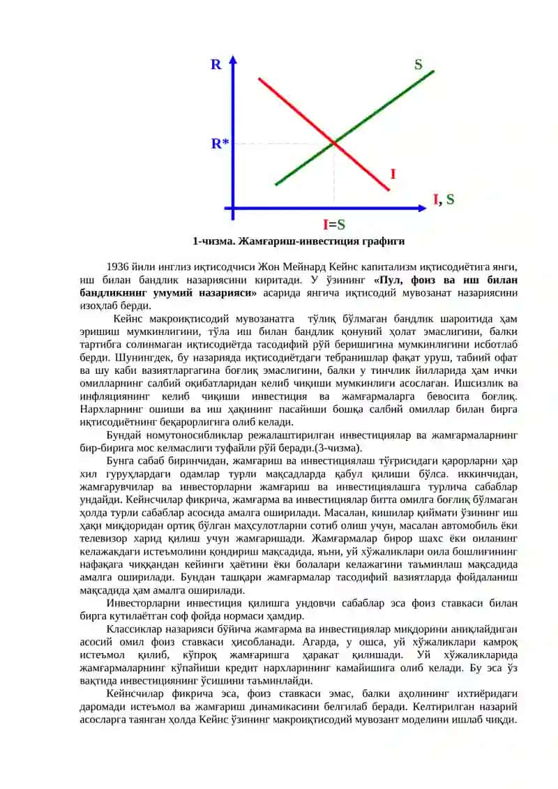 Кейнснинг товарлар ва хизматлар бозоридаги макроиқтисодий мувозанат модели 3