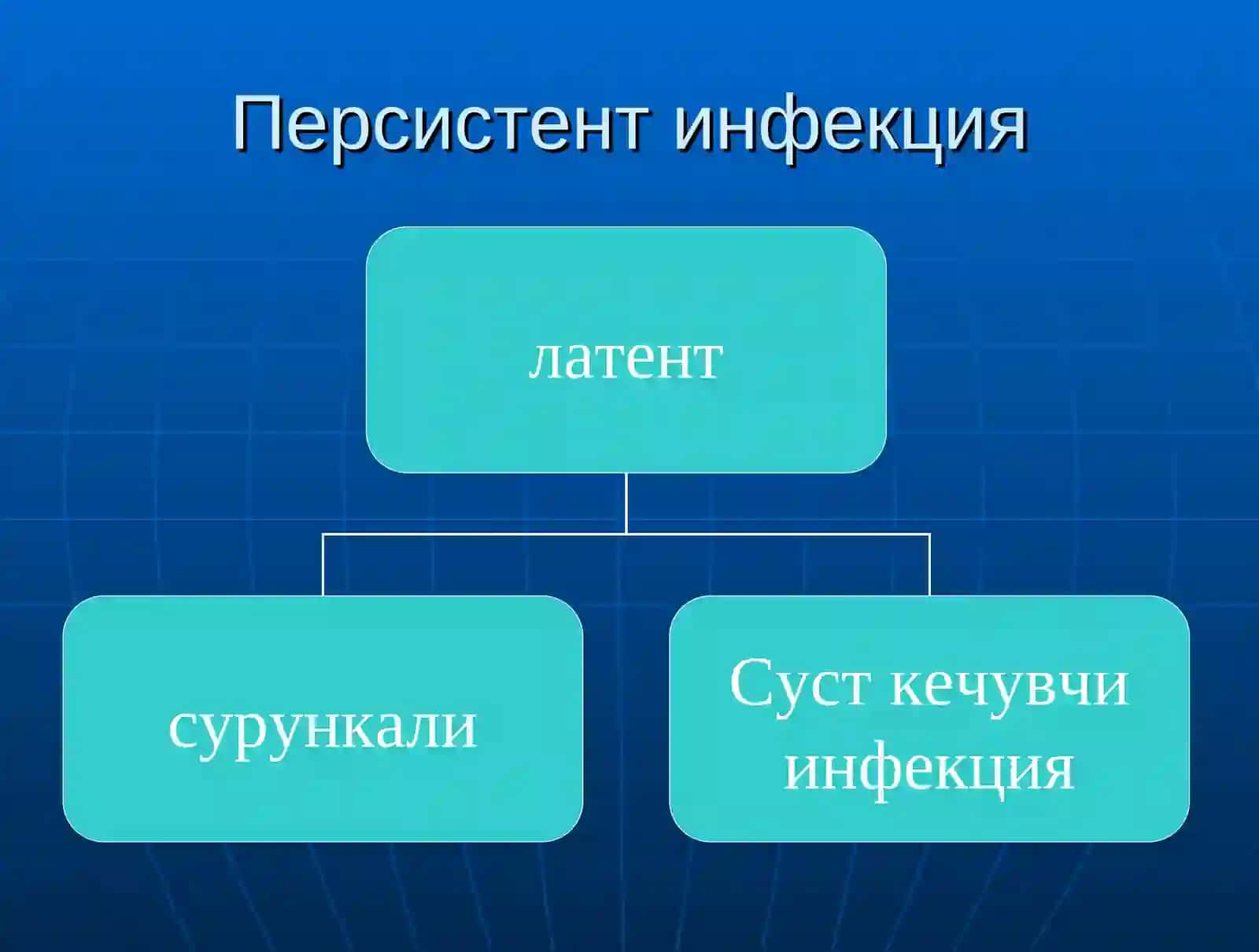 Дегенератив ва демиелинизация касалликлари 3