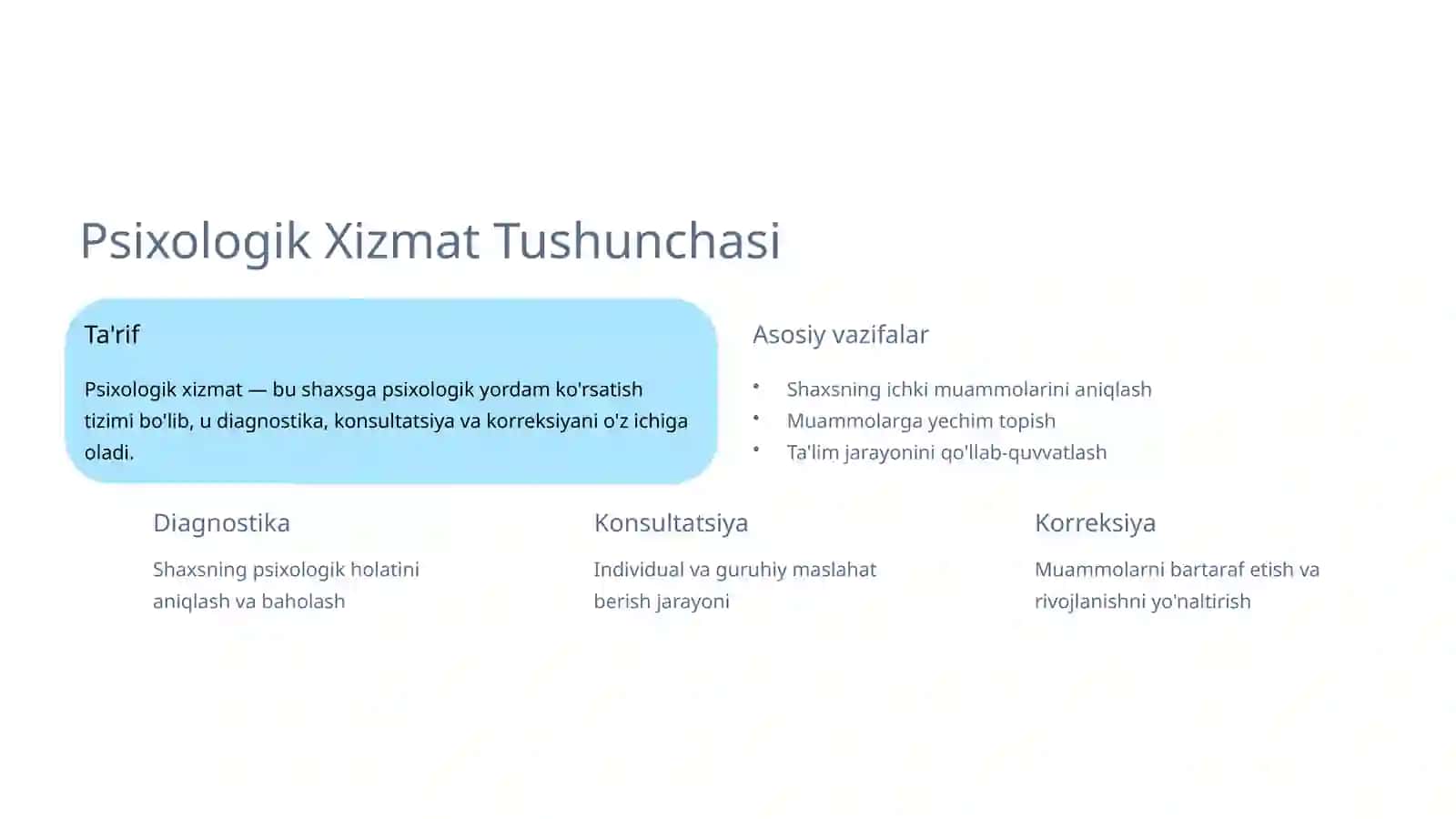 Ta'lim Muassasalarida Psixologik Xizmat 3