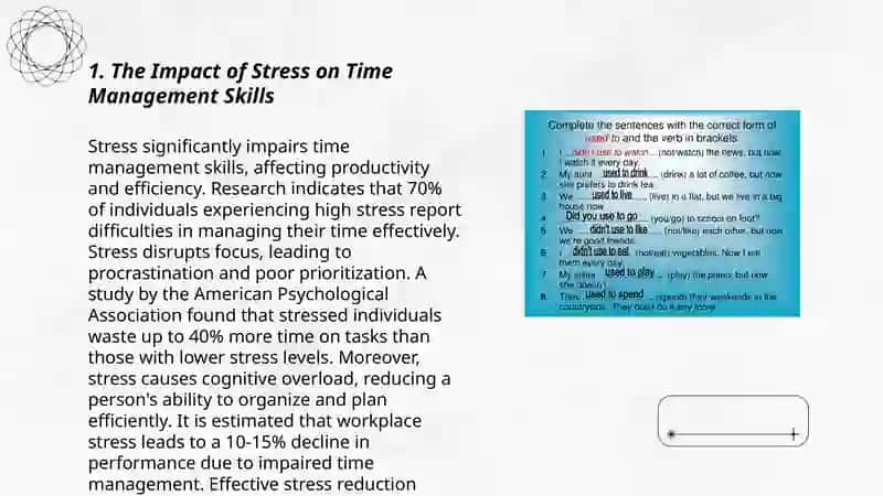 The relationship between stress levels and time management in research 3