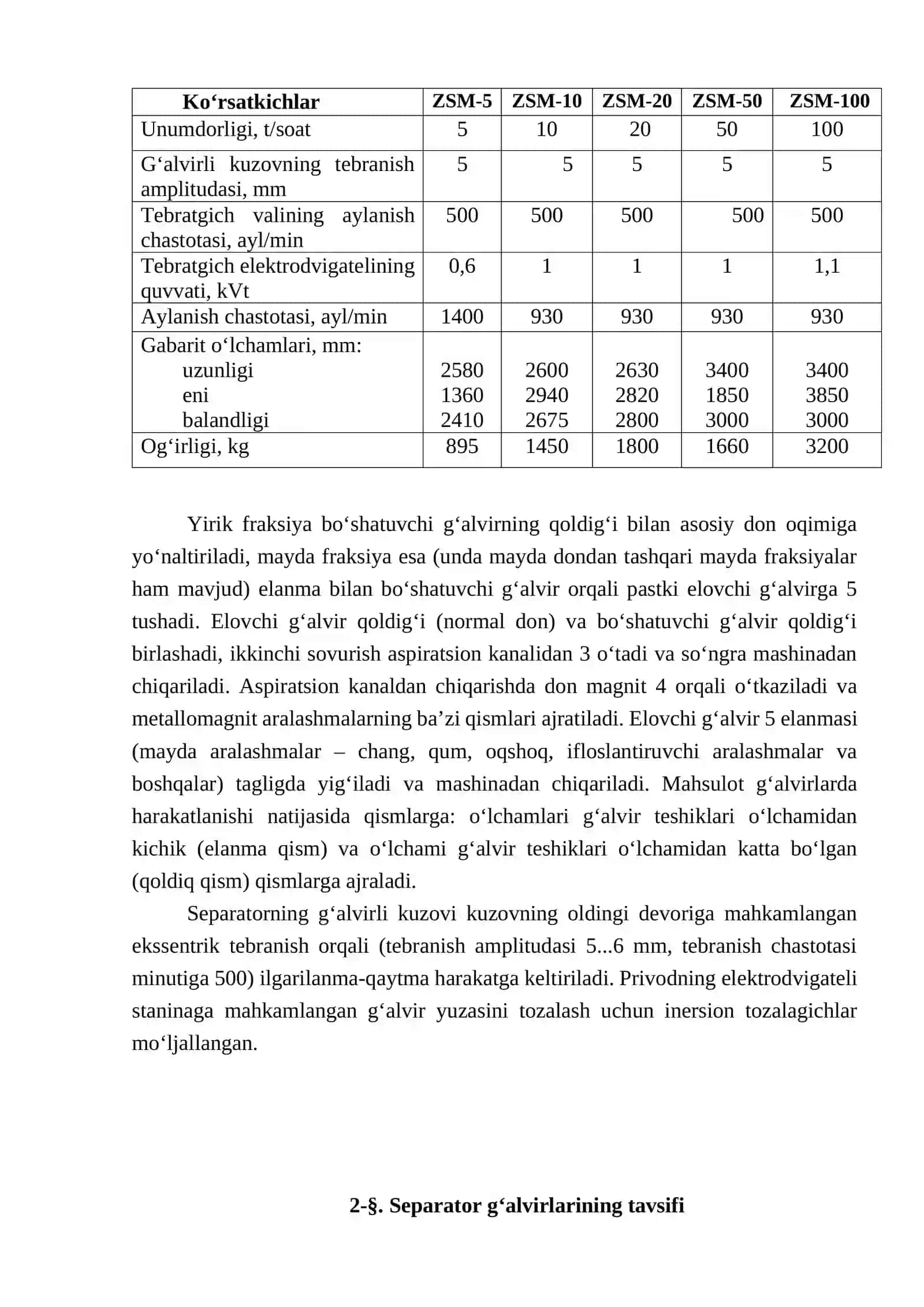 OMIXTA YeM ZAVODLARIDA XOM AShYoNI TOZALASh VA AJRATISh 3