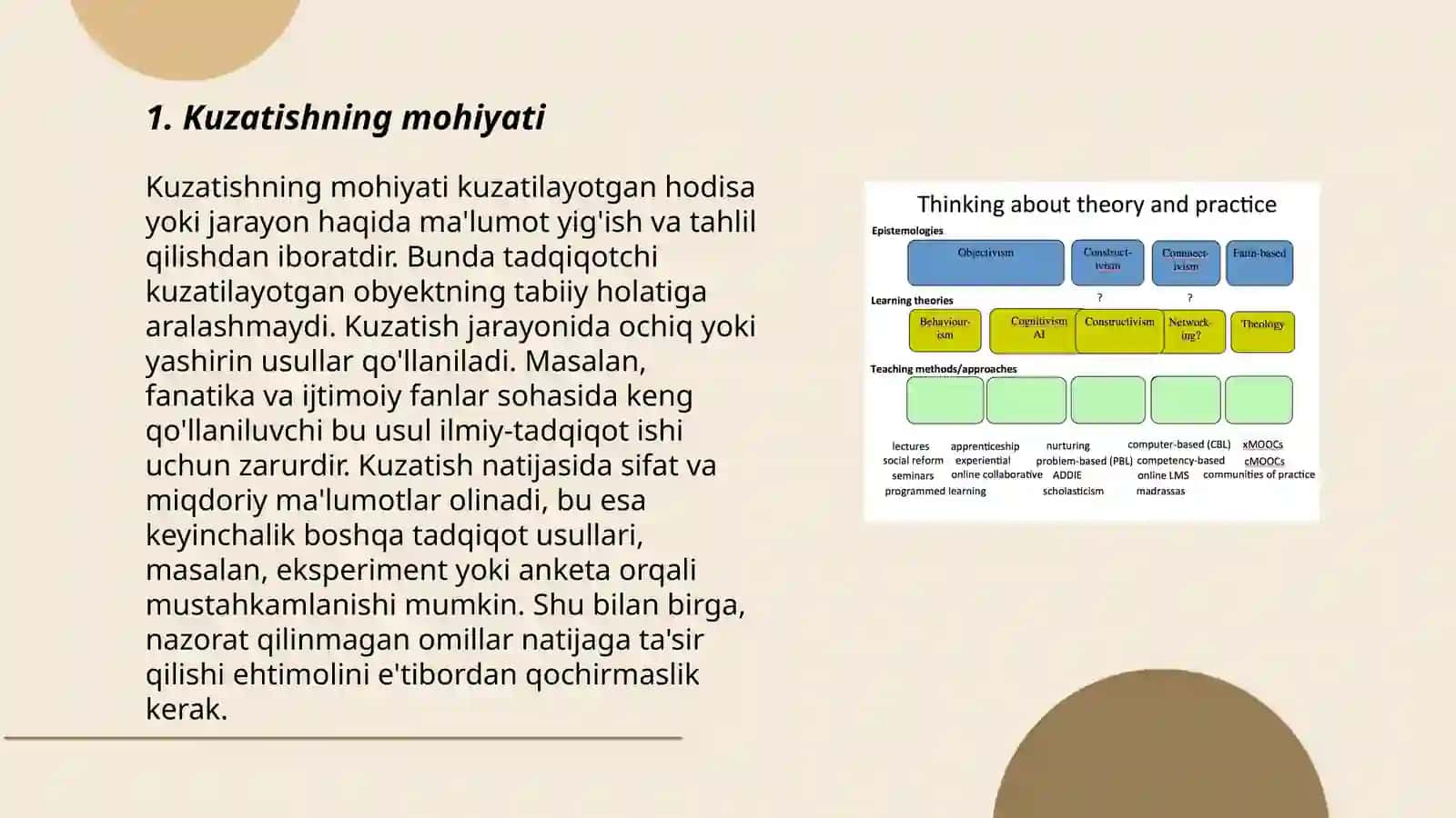 Boʻronova Sarvinoz Xolmoʻmin qizi 3 kurs 23-03 guruh 3