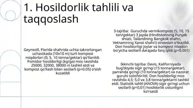 Ekinlarning organik oʻgʻitlar bilan oziqlantirishda olib borilayotgan tajribalar 3