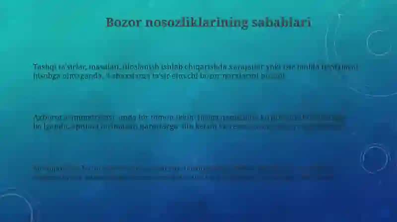 Bozor muvofiqiyatsizligi sabablari va turlari 3