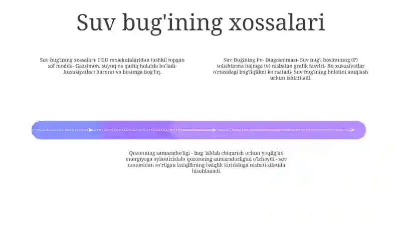 Pv-diagrammasi 3