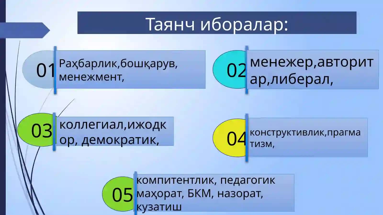 Таълим муассасасида маънавий-маърифий ишларни ташкил этиш ва бошқариш 3