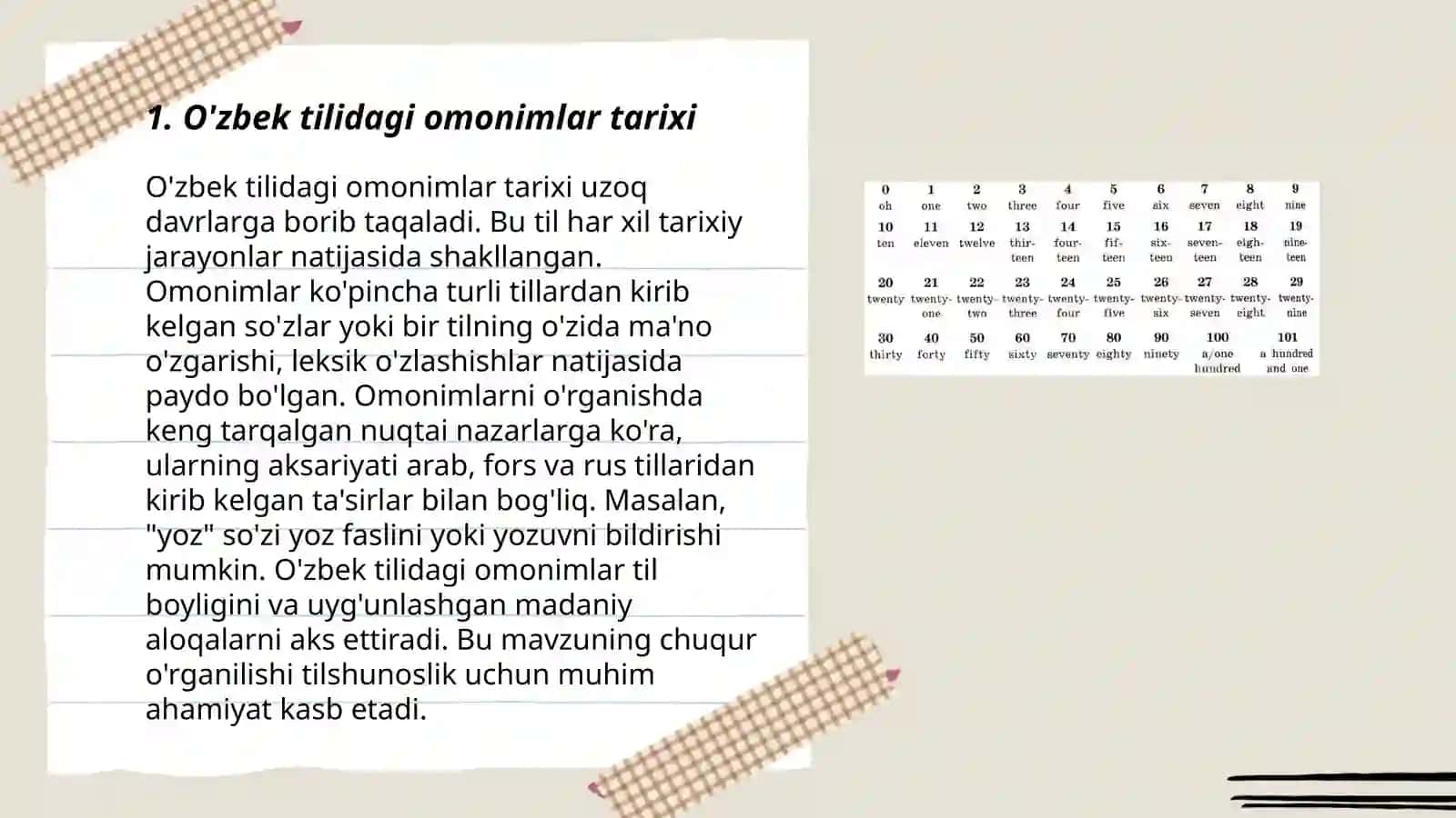O'zbek tili omonimlar izohli lug'ati" ustida ishlash 3