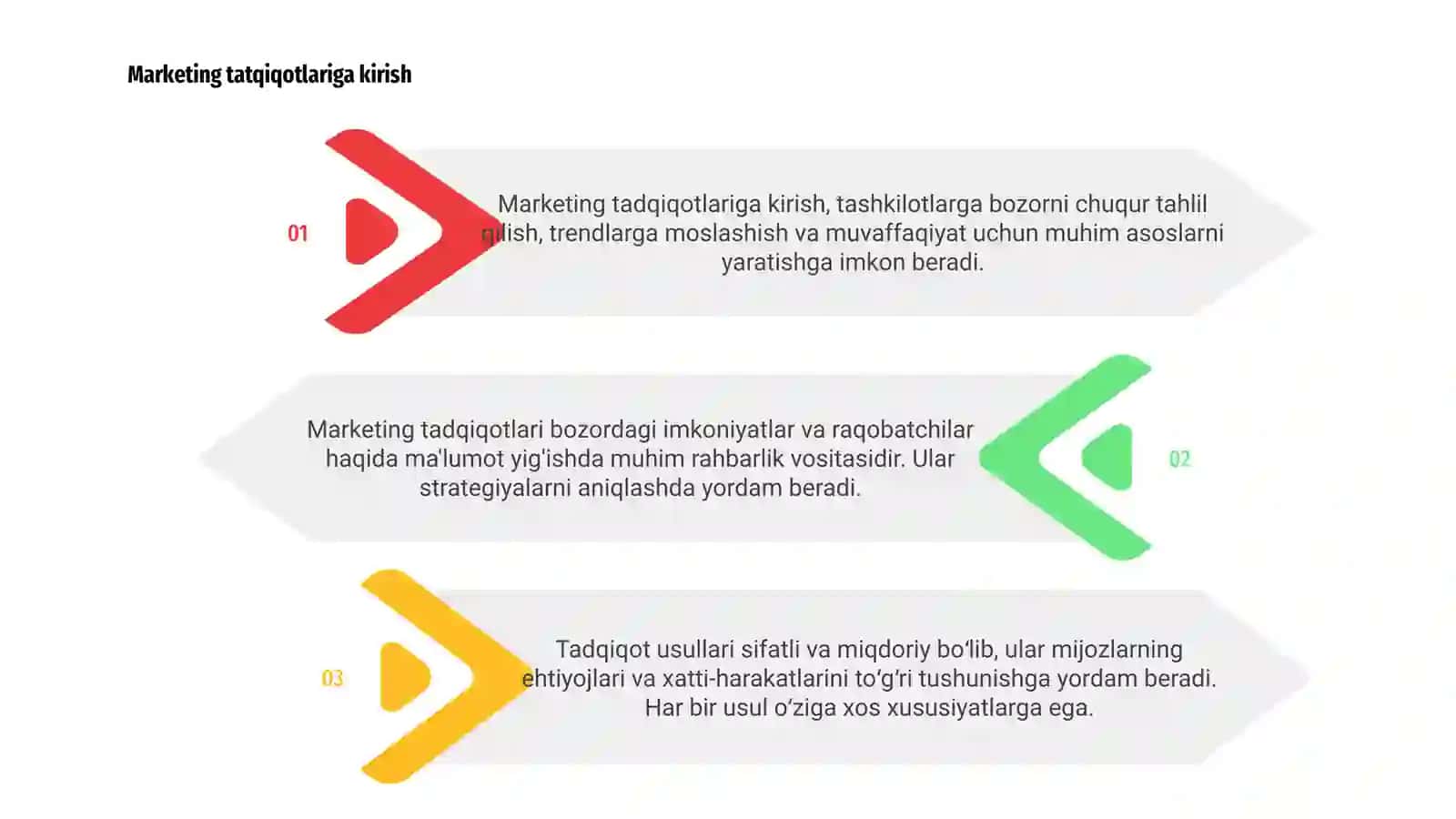 Marketing tatqiqotlari va tatqiqot uslublari 3