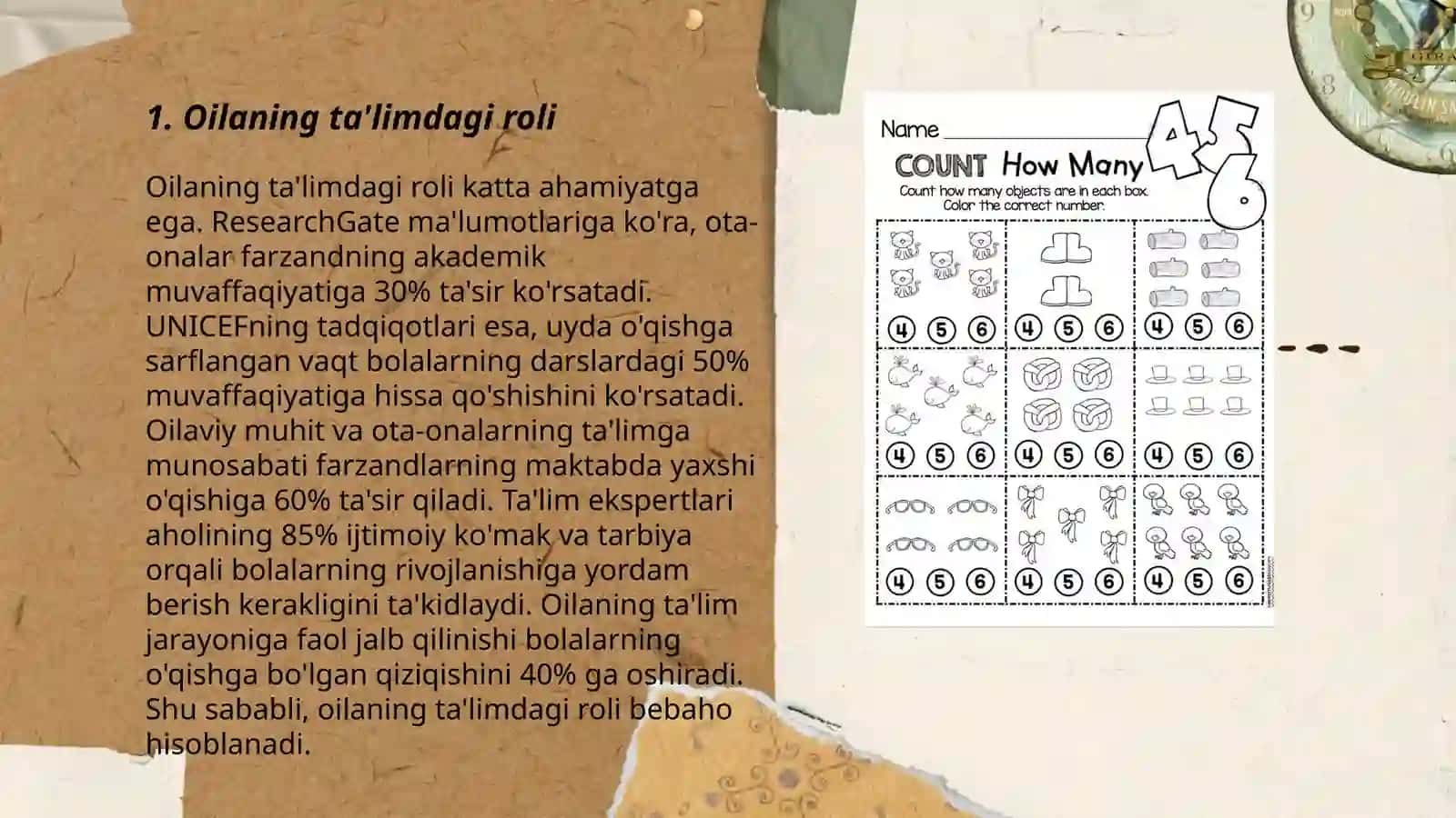 Maktabgacha taʼlim yoshidagi bolalarning matematik tasavvurlarini shakllantirishda oila bilan ishlashni tashkil qilish 3