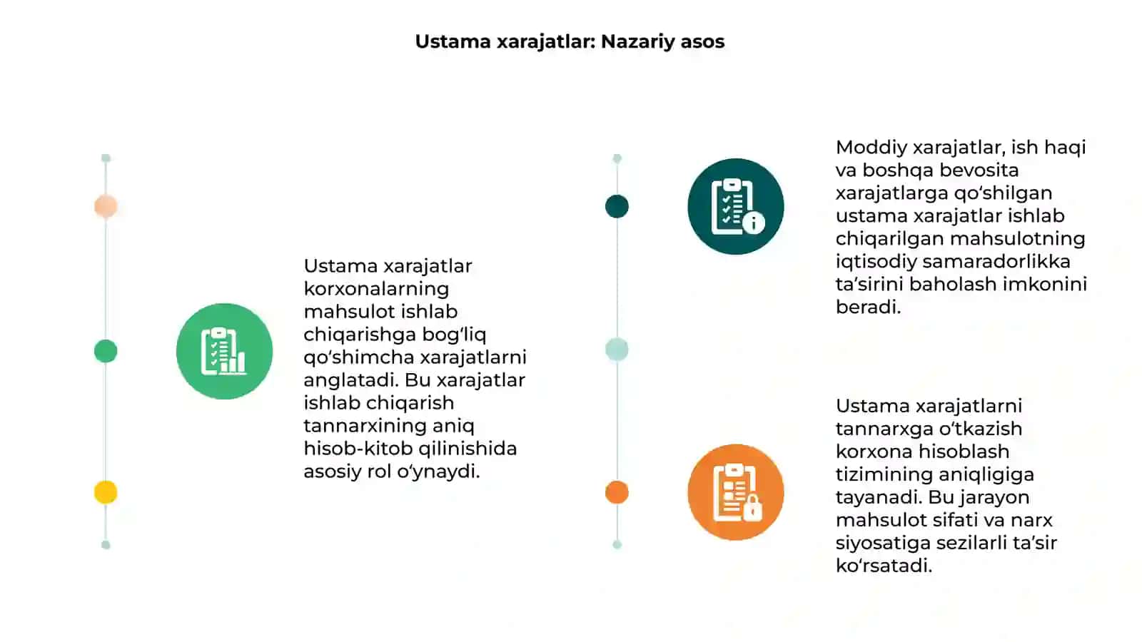 Ustama xarajatlar 3