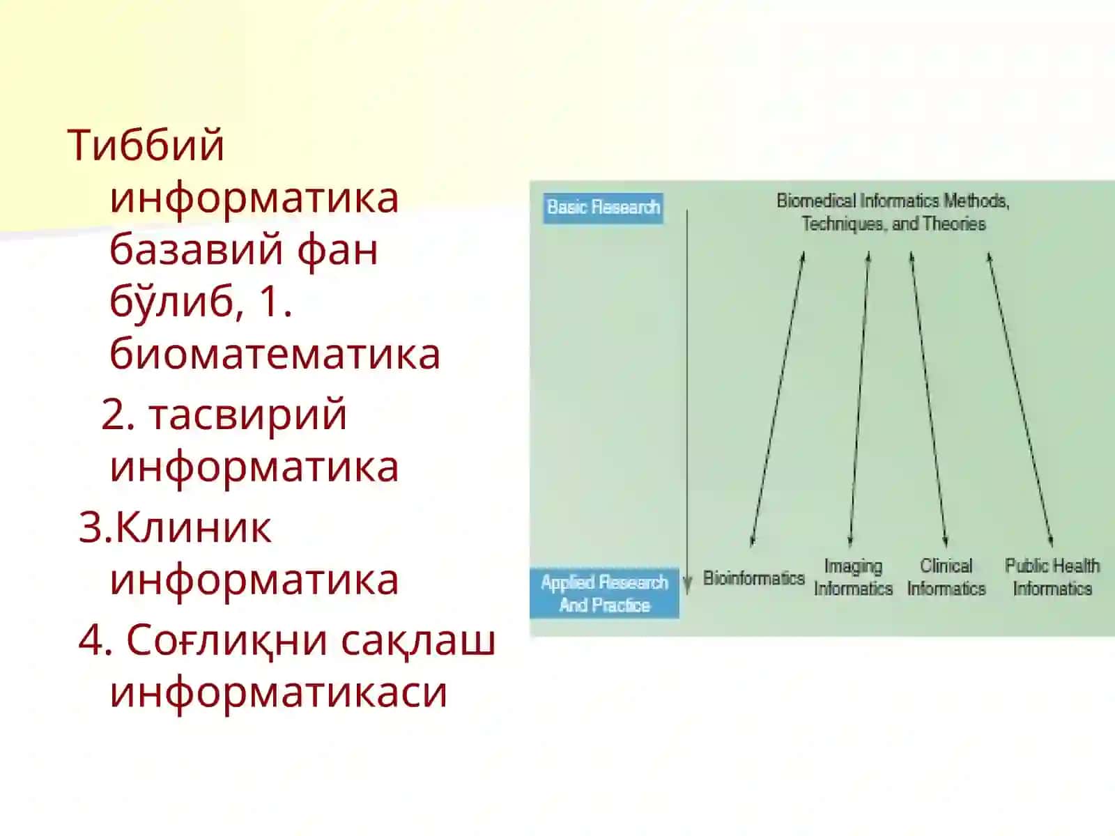 ТИББИЁТДА ИШЧИЎРИНЛАРНИ АВТОМАТЛАШТИРИШДА ВА ТИББИЙМАСАЛАЛАРНИ ЕЧИШДА АХБОРОТ ТЕХНОЛОГИЯЛАРИ. АХБОРОТ ТЕХНОЛОГИЯЛАРИ АСОСЛАРИ. АКТ РИВОЖЛАНИШИНИНГ ХУҚУҚИЙ АСОСЛАРИ. ЎЗБЕКИСТОНДА РАҚАМЛИ ТИББИЁТ 3