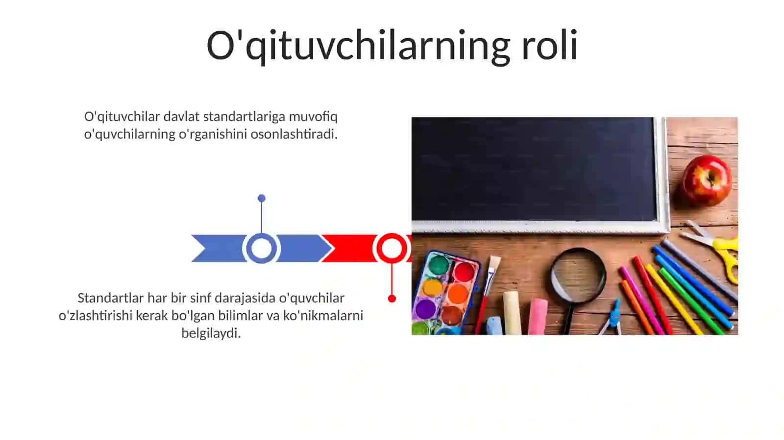 Davlat taʼlim standartlarining tuzilishi va mazmuni 3
