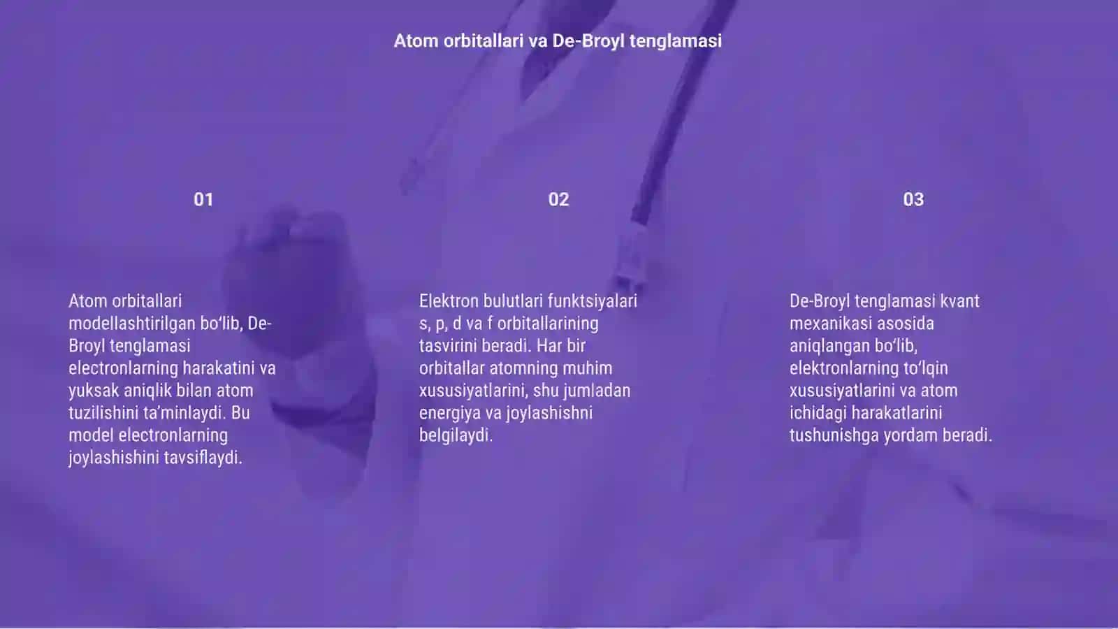 Atom orbitallari va De-Broyl tenglamasi 3