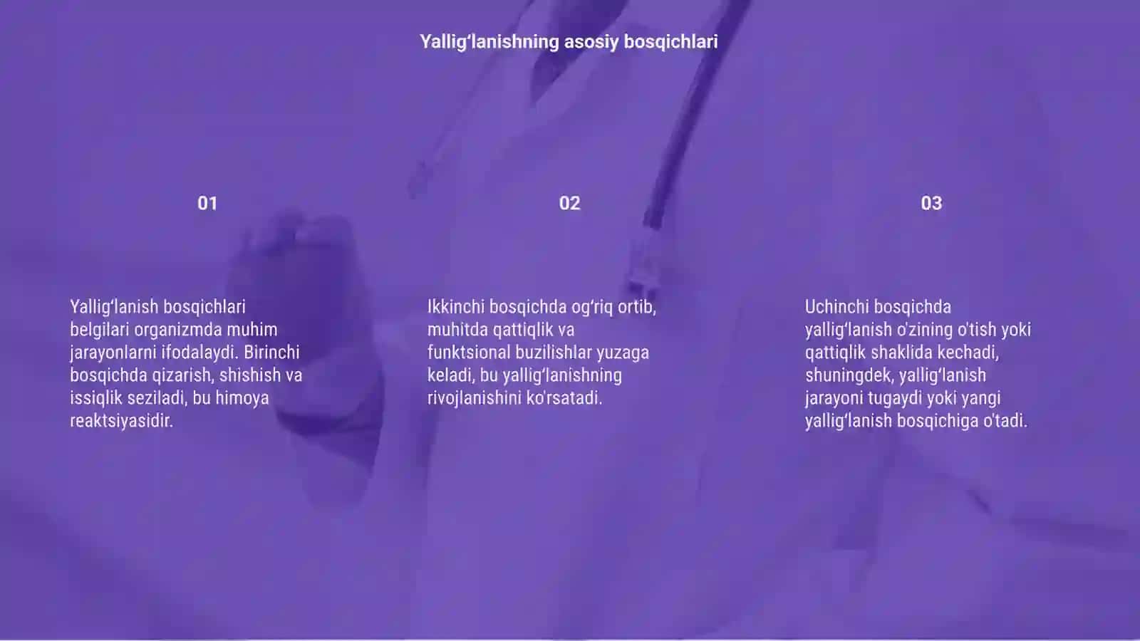 Yalligʻlanish bosqichlari belgilari 3
