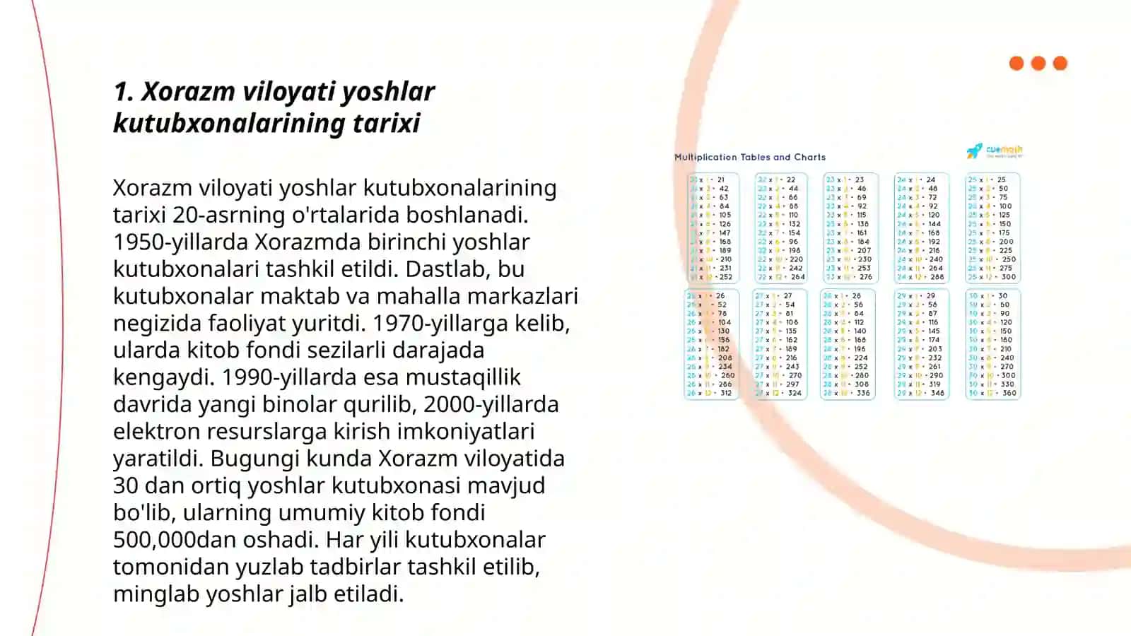 Xorazm viloyati yoshlar kutubxonasi 3