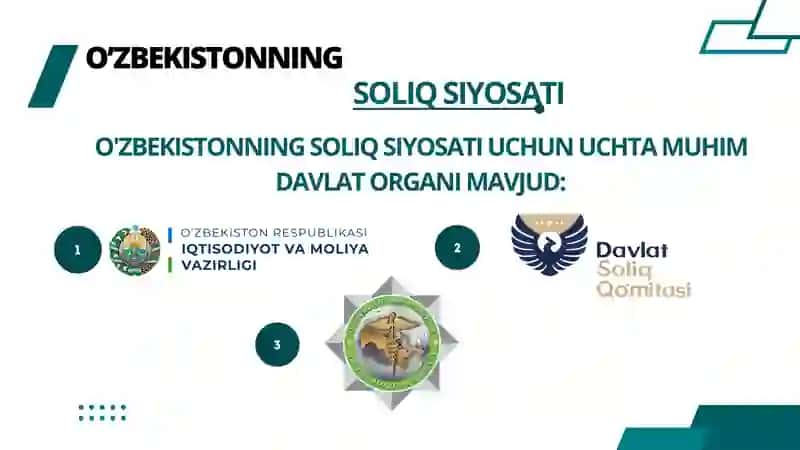 SOLIQ TIZIMINING SHAKLLANISH BOSQICHLARI 3