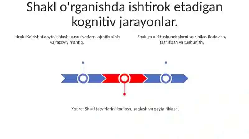 Maktabgacha yoshdagi bolalar tamondan obektlarnig shakli haqidagi ğoyalarni õzlashtrilshi 3