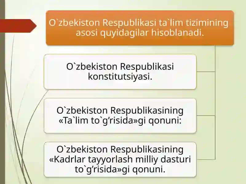 O‘zbekistonda ta'lim-tarbiya metodlari 3