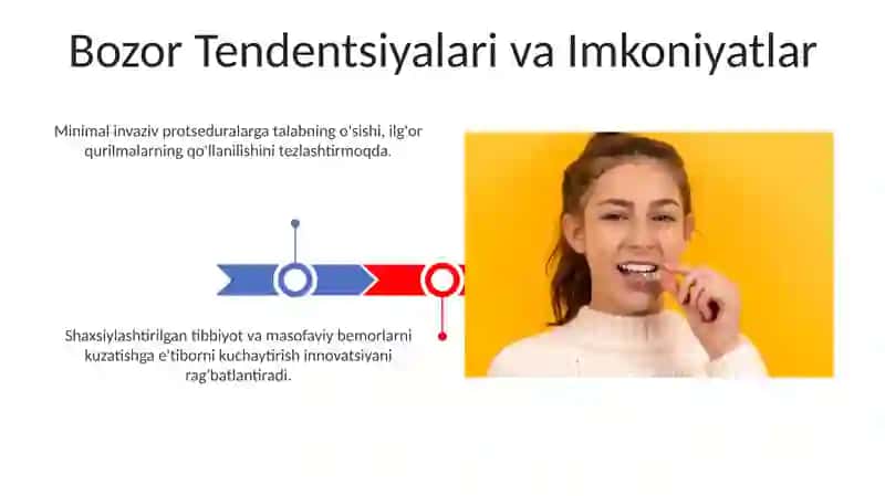 Tibbiy Asboblar Bozori 3
