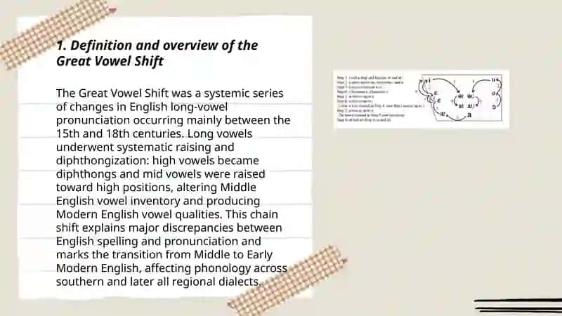 The Great Vowel Shift 3