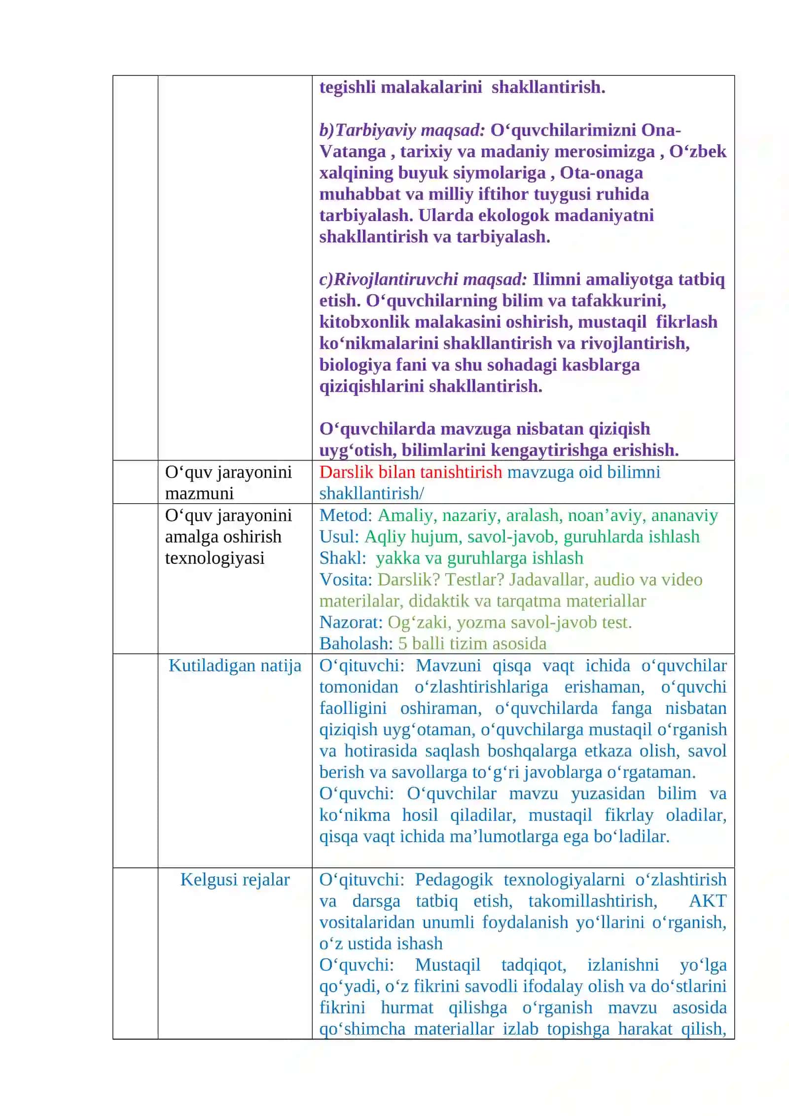 5-sinf Botanika dars ishlanma. Olma o'simligining hayot sikli bilan tanishish 3