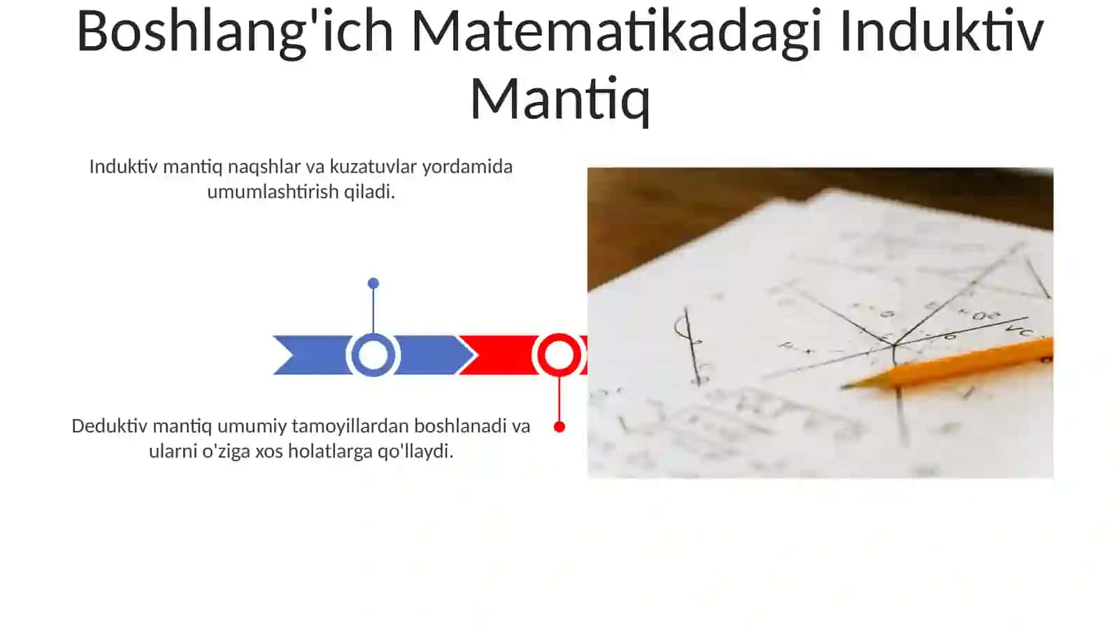 Boshlang'ich sinf darslarida matematika o'qitish metodlari 3