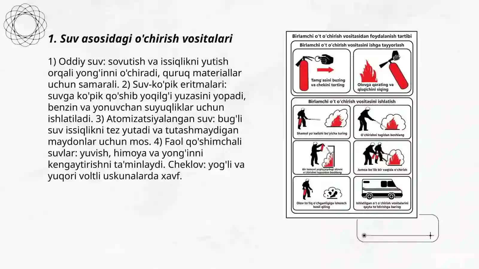 O't o'chirish vositalarining turlari 3